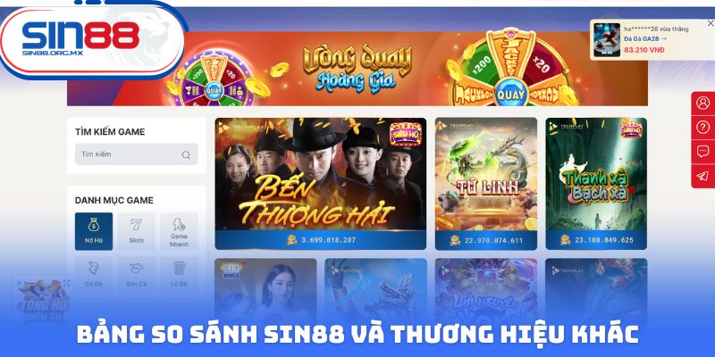 Bảng so sánh Sin88 và thương hiệu khác