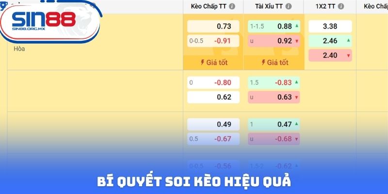 Bí quyết soi kèo hiệu quả
