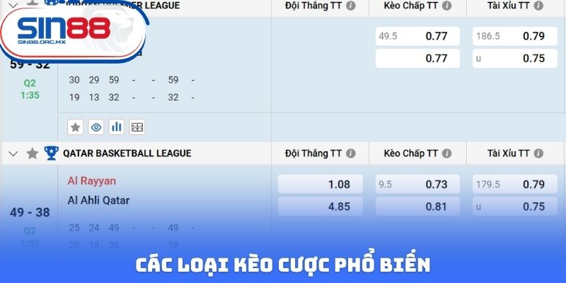 Các loại kèo cược phổ biến