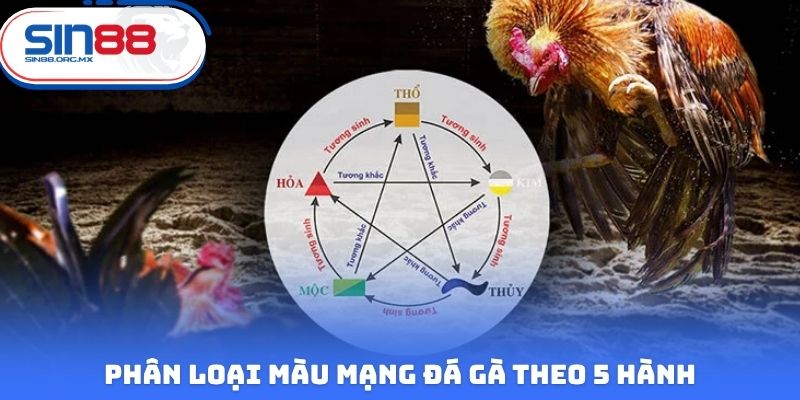 Phân loại màu mạng đá gà theo 5 hành
